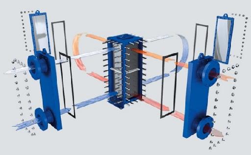 Tìm hiểu bộ trao đổi nhiệt trong công nghiệp: ứng dụng, phân loại và lợi ích